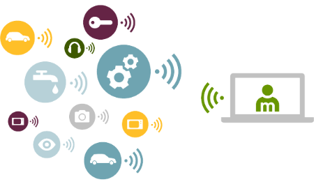 iot service providers