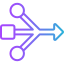 Simplified CRM